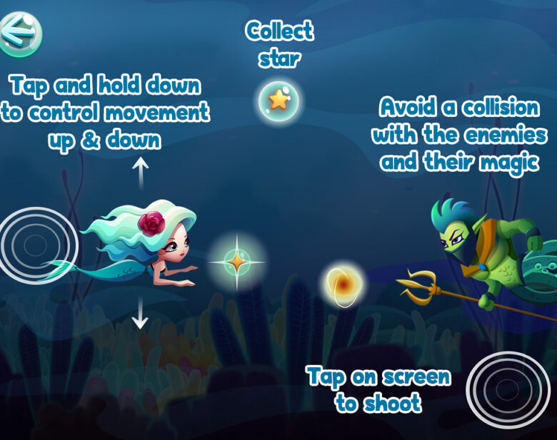 Mobile 2d runner game full cycle development